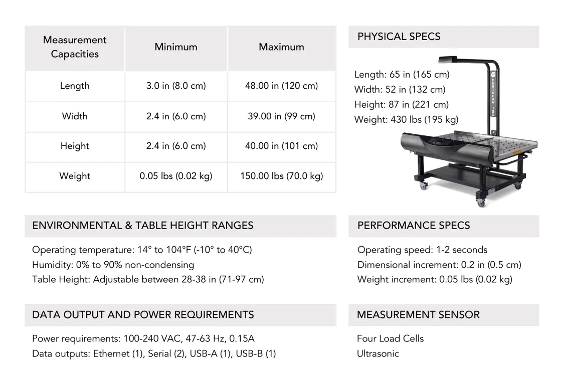 CS150 spec sheet