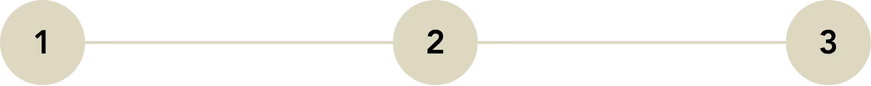 3 easy steps numbers