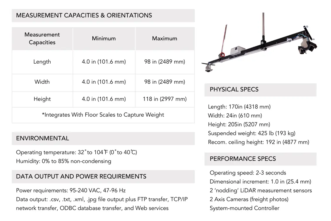 CSN9 quick reference spec sheet